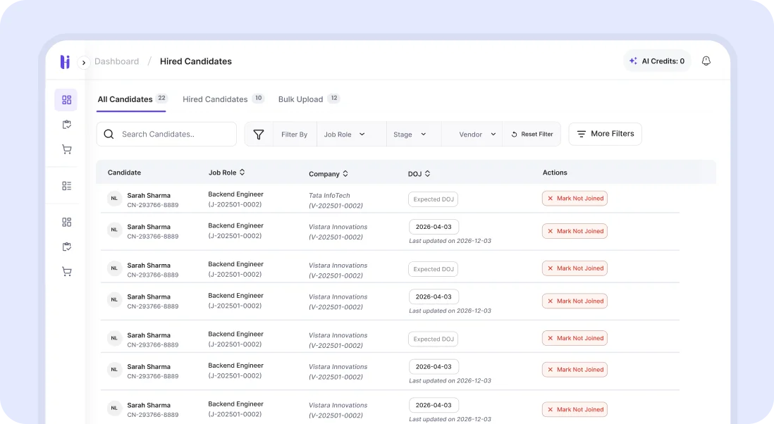 Free ATS to manage candidates professionally
