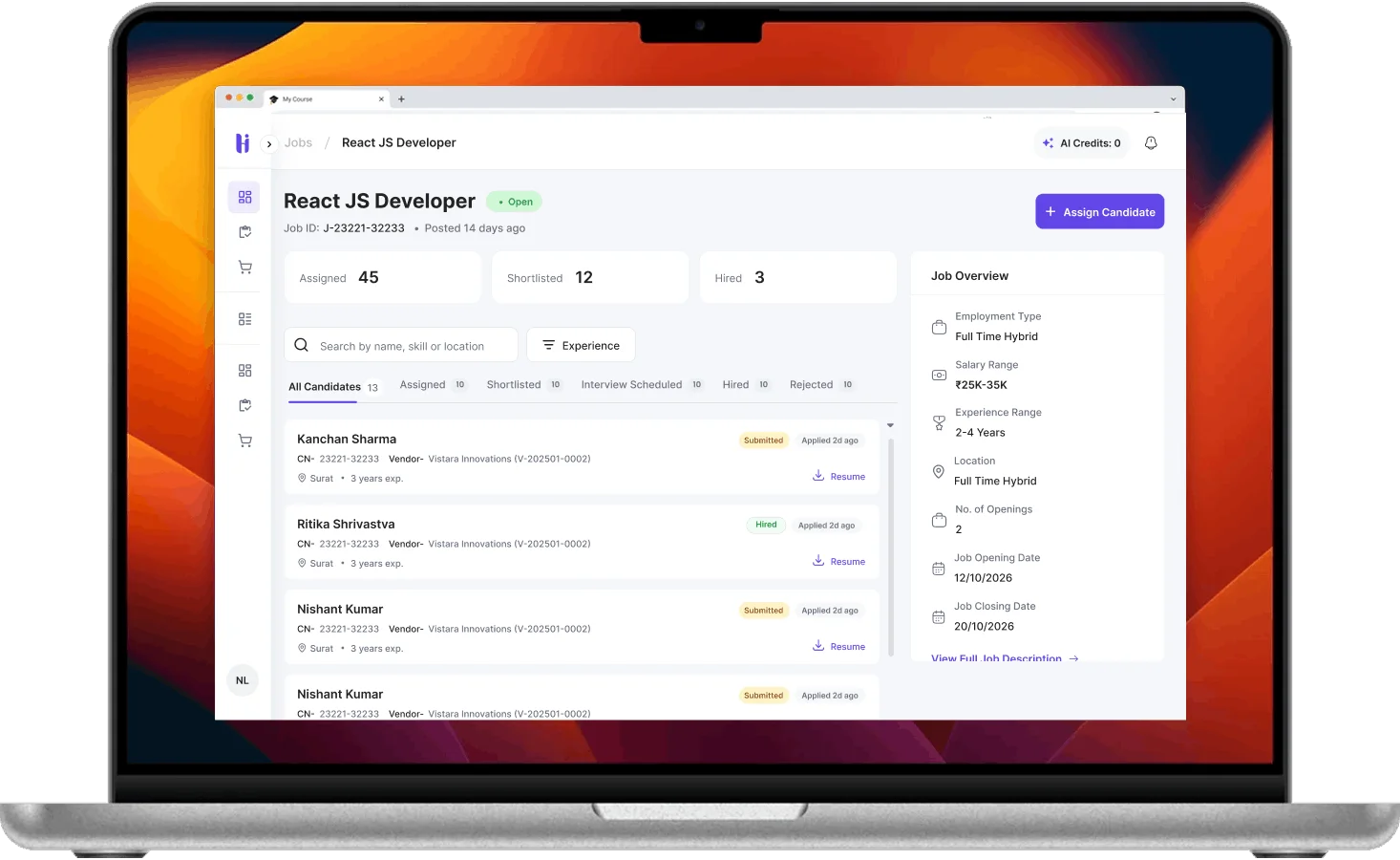 Candidates Are Submitted